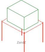 Система модульно штыревого заземления Zandz ZZ-000-424 предназначена для обеспечения заземления на промышленных объектах контейнерного типа.